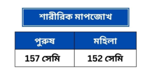 indian-navy-agniveer-recruitment