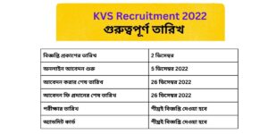 kvs recruitment 2022