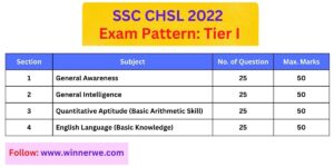 ssc chsl exam pattern