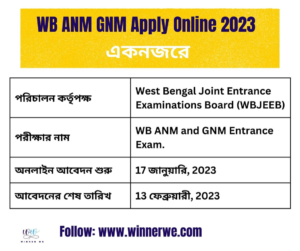 WB ANM GNM Apply Online 2023