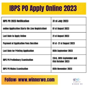 ibps apply online 2023